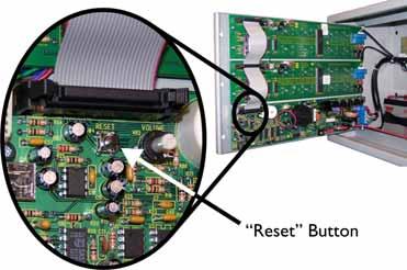 1.3.5 Internal Reset Button Figure 1.