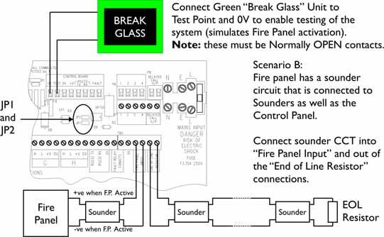 The connections to the Fire Panel should be made either as shown in Figure 3.17, Figure 3.