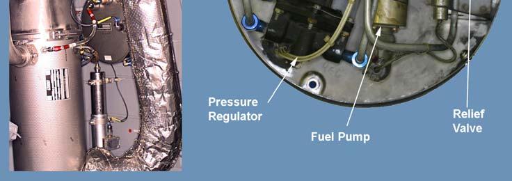 (b) Pressure regulator, maintains the fuel pressure to the pump.