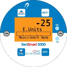 Figure 10 SenSmart 5000 Fault Screen 4.6 Alarm Conditions 4.6.1 SenSmart 4000 Alarm levels are user configured.