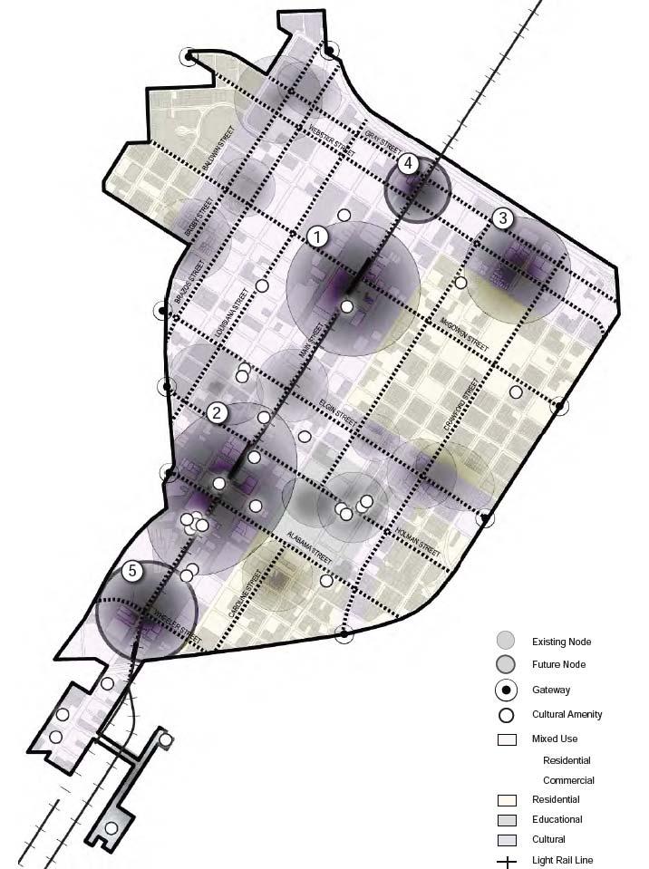 MIDTOWN : A MODEL OF URBAN DEVELOPMENT Strategic Plan is the guiding document CIP Real Estate Affordable Housing Parks and Open Space Plan Location and Program