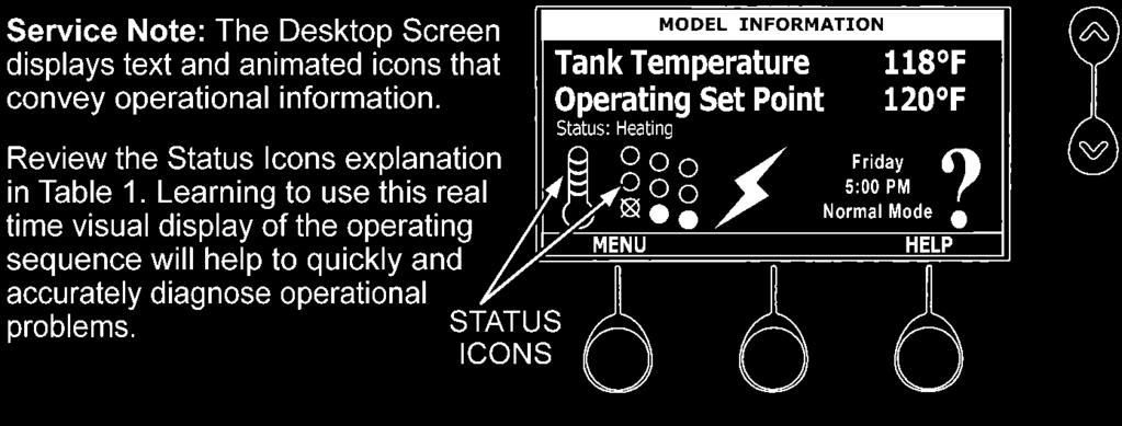 ELECTRONIC CONTROL MODELS OPERATION CONTROL SYSTEM FEATURES Advanced Diagnostics: Plain English text and animated icons display detailed operational and diagnostic information.