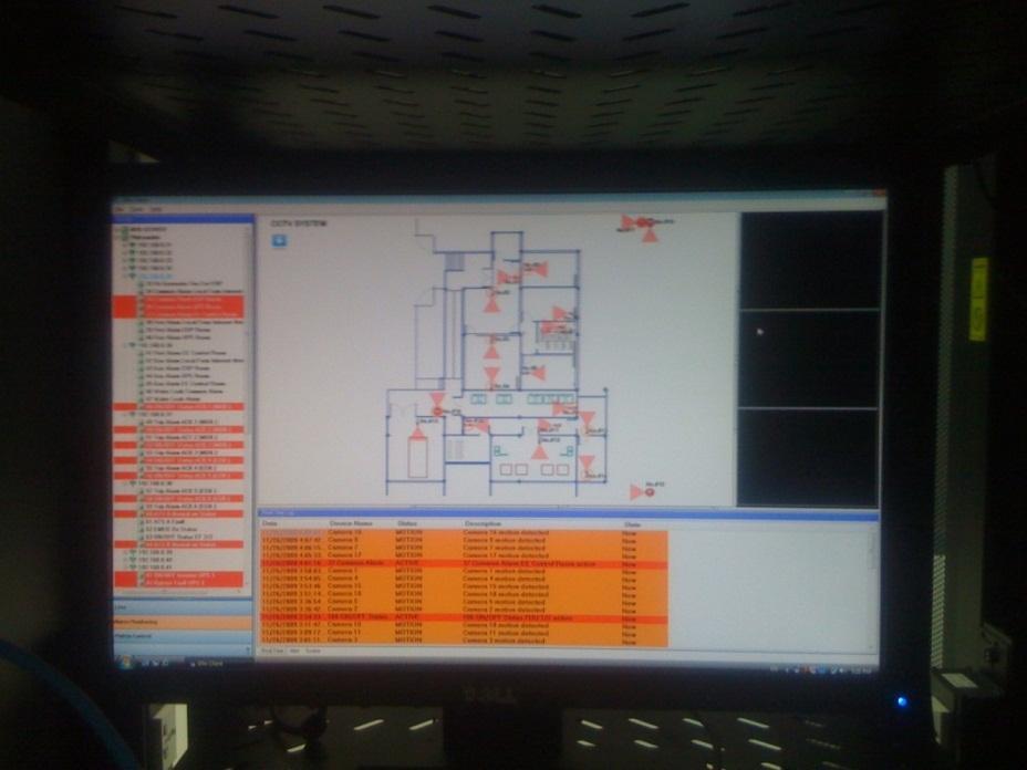 Data Center Mission Control Room Management.