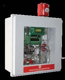 from a controller, and interfacing to any RKI or third party control system (utilizing a 4-20 ma feedback signal).