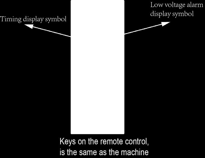 *Sleep function of the remote control After 1 hour without any operation, the remote control will enter the sleep state with display turned off, press any key on it to exit the sleep state.