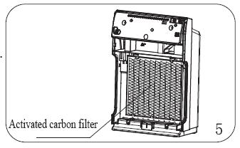 Cleaning the Air Purifier If you need to clean your Air Purifier, please follow the disassembly instructions below. Before cleaning, unplug your air purifier. 1. Open the Front Panel 2.