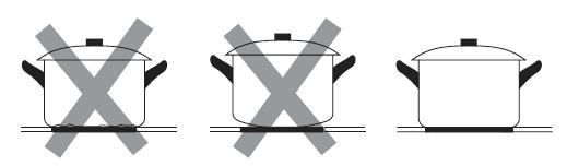 YOUR COOKWARE CHOOSING THE RIGHT COOKWARE Do not use cookware