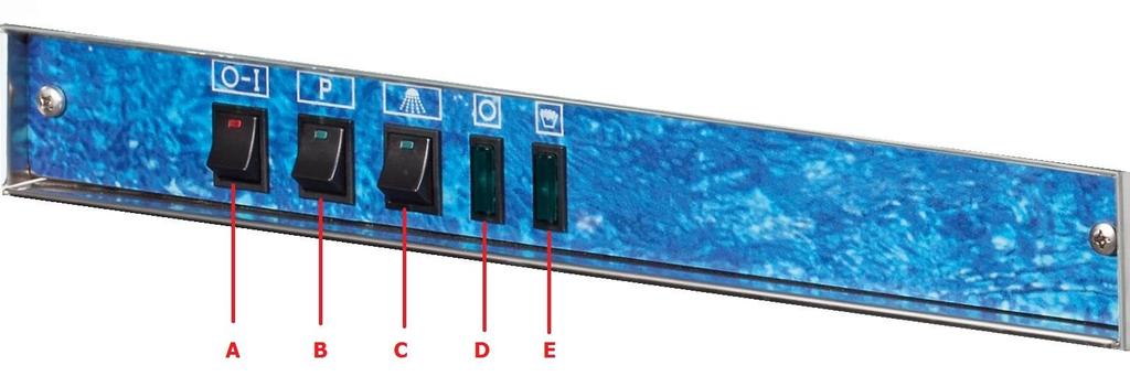 CONTROL PANEL Full automatic washing cycle at 55 C with a choice of three different programs from 1 to 2 minutes.