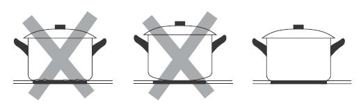 Do not use cookware with jagged edges or a curved base.