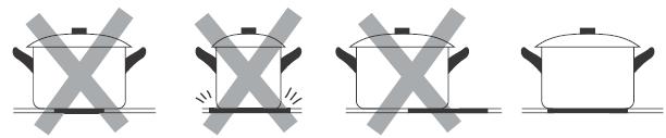 Use pans whose diameter is as large as the graphic of the zone selected. Using a pot a slightly wider energy will be used at its maximum efficiency.