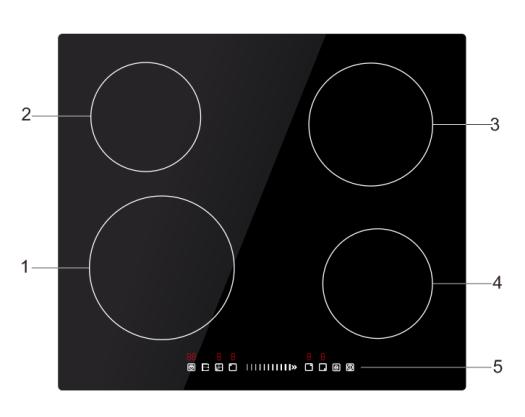 Congratulations on the purchase of your new Induction Hob.