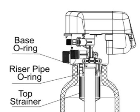 12 Control Valve Installation 1. As Figure 5-1 shows; insert a 32mm riser pipe with bottom basket into the center of the mineral tank.