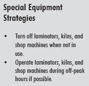 Other Special Equipment (Laminators, Kilns, and Shop Machines) Laminators, kilns, and shop machines should be turned off when not in use.