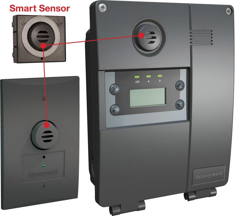 E3Point Pre-calibrated Simplifies/expedites set-up, commissioning, maintenance Auto-configures upon set-up Reduces errors Option to re-calibrate or replace sensor cartridge at end