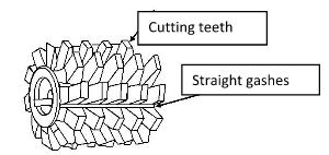 multipoint cutting tool called gear hob. It looks like a worm gear having a number of straight flutes all around its periphery parallel to its axis.