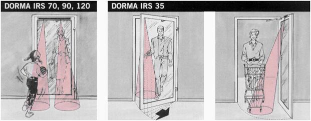 DORMA IRS infra-red safety sensors minimise the risk of people, animals or other obstructions being hit by automatically opening and closing swing doors.