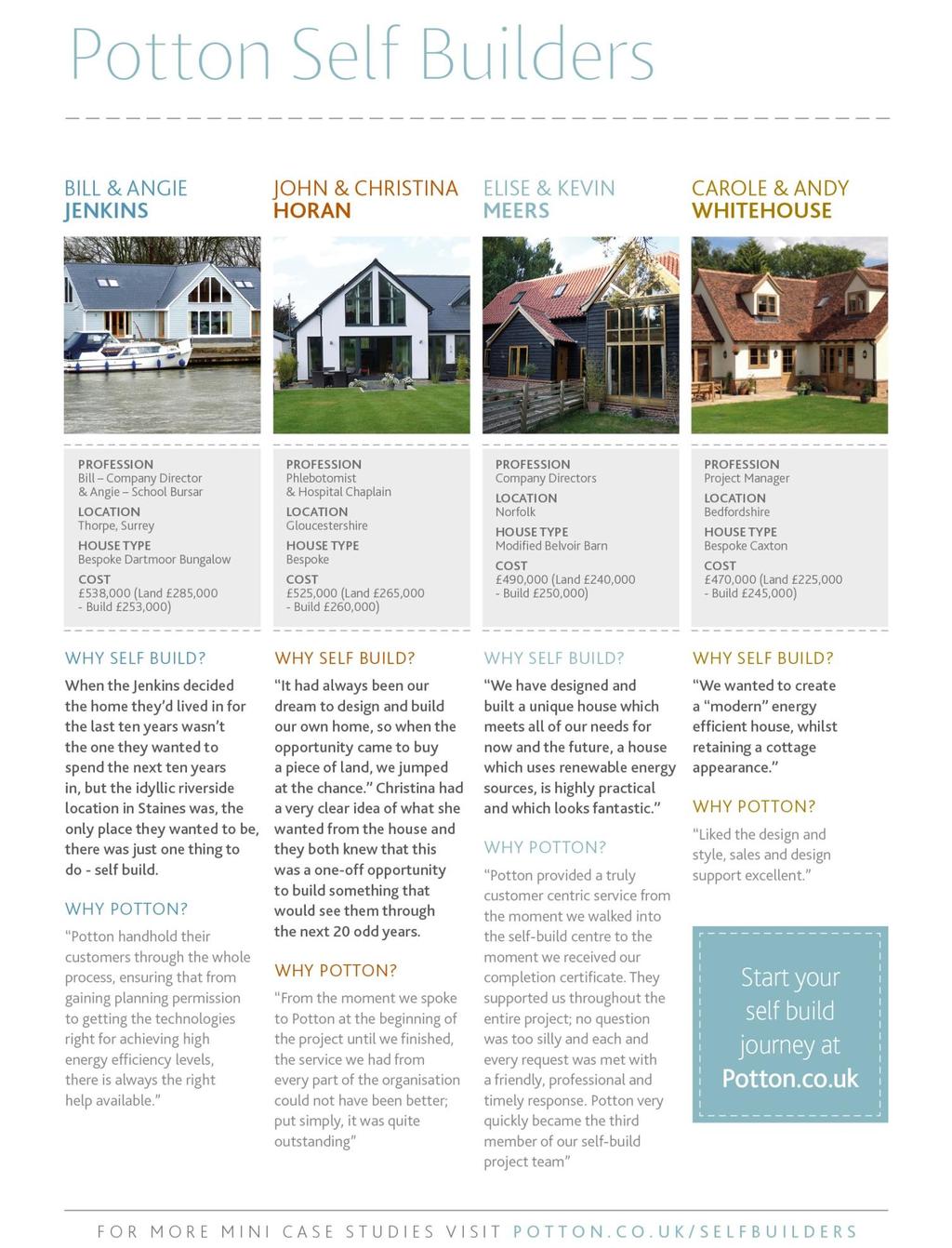 Case Studies All house photographs 2014 Kingspan Timber Solutions unless otherwise stated These particulars are prepared only for the guidance of prospective purchasers.