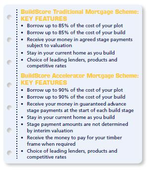 Financing your custom build BuildStore is the UK s leading provider of homebuilding finance in the UK and works with a panel of lenders to provide exclusive stage payment mortgages including the