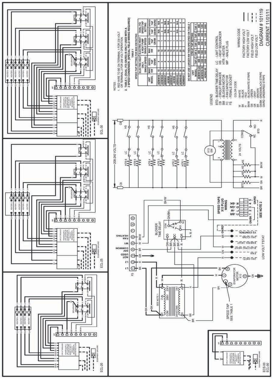 23. Wiring diagram for 20-30 kw heating AEM models HIGH VOLTAGE disconnect all
