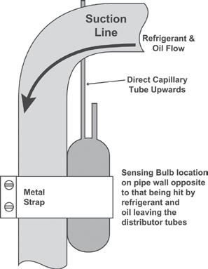 II. TXV Bulb Vertical Mounting III-4. Inspect the TXV box to confirm that the valve is compatible with the refrigerant in the system. Fig 8B-3.