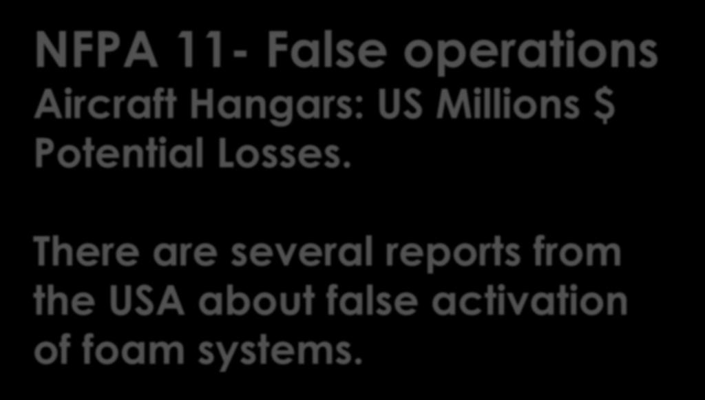 NFPA 11- False operations Aircraft Hangars: US Millions $ Potential Losses.