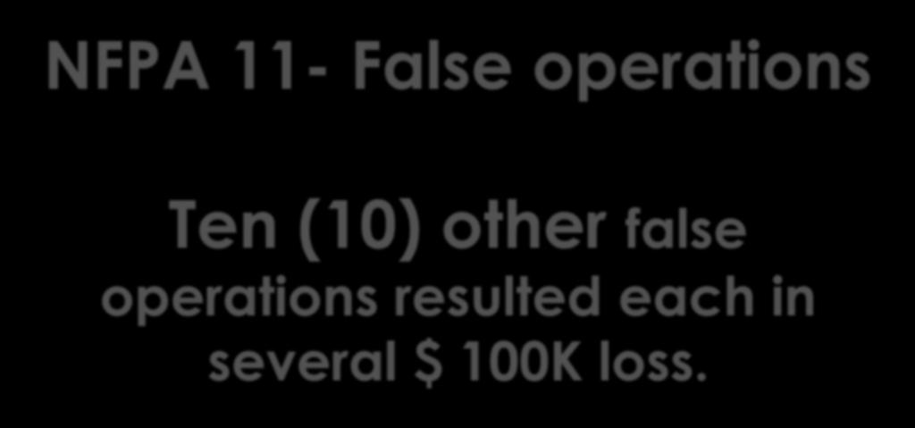 NFPA 11- False operations Ten (10) other false