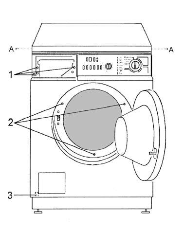 5.3 Appliance Lid - Removal 1. Refer to Figure 5-2. 2. Remove screws A from the edge of the lid. 3. Pull the Lid forward. Lift up the front of the Lid and slide it to the rear of the appliance. 4.