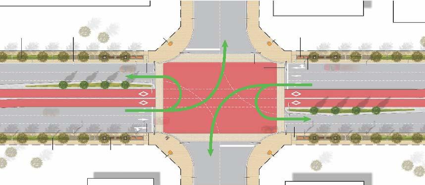 signalization of traffic movements Rapidways and intersections are clearly identified with coloured paving Crosswalks and sidewalks are designed for
