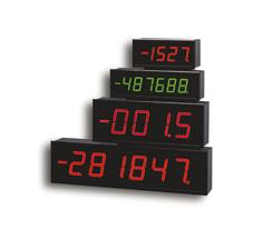 other products Panel Meters