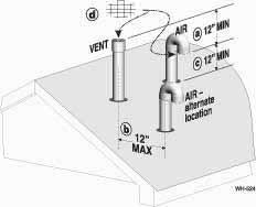 DIRECT VENT Vertical with separate pipes Allowable vent/air pipe materials & lengths Figure 36 Separate pipes vertical termination Use only the vent materials and kits listed in Figure 23, page 24.