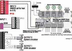 INPUT 1 is reserved here for configuring the operation of the system circulator. 3. The factory default settings assign inputs 1, 2 and 3 to PRIORITY 2. Keep inputs 2 and 3 assigned to PRIORITY 2.