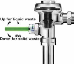 A pressure regulator prevents the pressure in the vessel from rising above 35 psi (typical of most manufacturers).