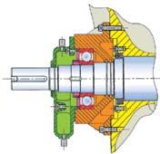bearings rated at 100,000 hours High Efficiency Optimized ratios of impellers vs.