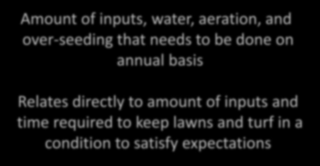 Cultural Intensity Amount of inputs, water, aeration, and over-seeding that needs to be done on annual basis