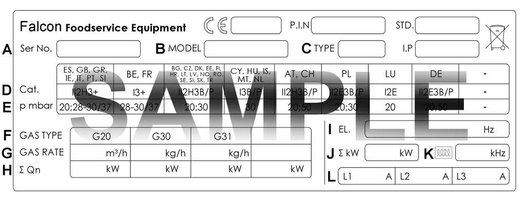 1.0 APPLIANCE INFORMATION This appliance has been CE-marked on the basis of compliance with the relevant EU directives for the heat inputs, gas pressures and voltages stated on the data plate.