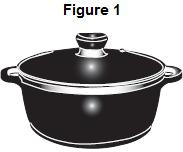 1 Figure 1 shows a black metal casserole dish that is put inside a hot oven. Food is cooked inside the casserole dish.