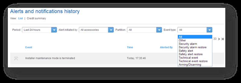 Filtering events by partitions: It is possible to display only the events generated by the sensors that are registered with a given partition in the ADT Smart Home/ Business Alarm Panel, or with all