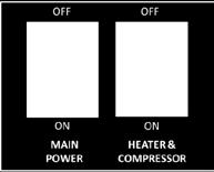 POWER TROUBLESHOOTING INDEX 1. Red Power Switch and Green Heater & Compressor Switch won't light 2.