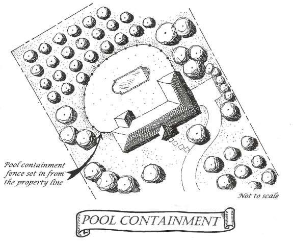 Page 6 of 11 Pool Containment Fencing 1.