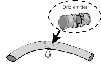 Drip Distribution System In this system, effluent is injected into surface soil horizons. The system uses small-diameter tubing with evenly spaced emitters placed in the tubing (Figure 4.14).