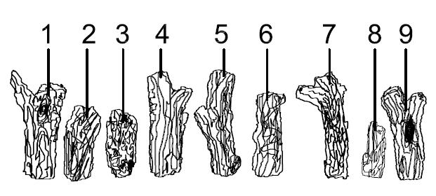 INSTALLING LOGS WARNING: Failure to position the parts in accordance with these diagrams or