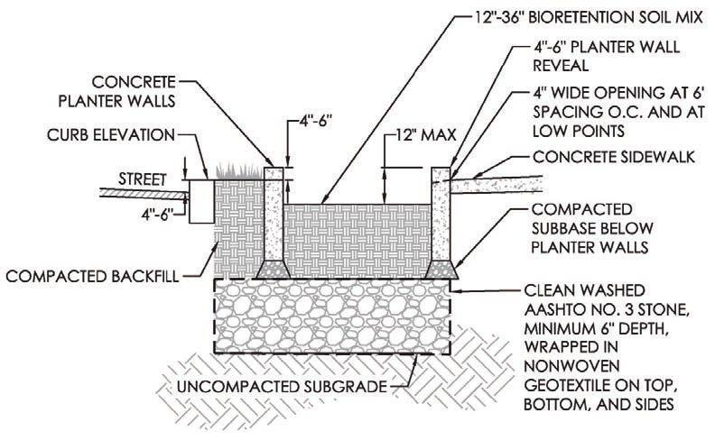 Figure 7: Example of stone splash block / sediment trap detail