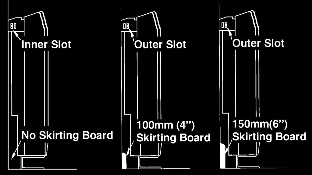 See also figure 1 regarding carpets where appropriate. Note: Max. skirting size is 15 x 120mm.
