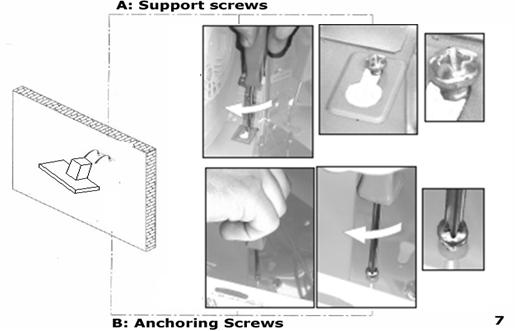 6) Hang the hood onto the support screws.