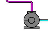 Floating Head Pressure Design Concepts When Ambient T is below the design Ambient T we can take advantage of the greater condenser capacity.