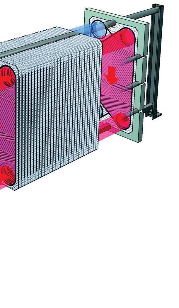 Schmidt Advantages MOVEABLE PRESSURE PLATE allows easy access to heat transfer surfaces for simplified maintenance.