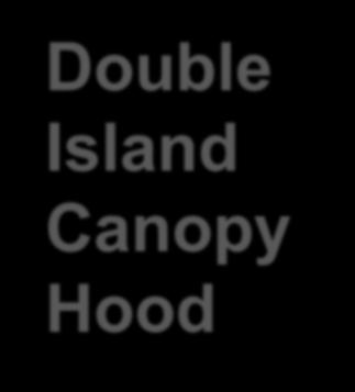 Double Island Canopy Hood 2015
