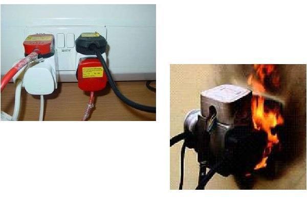 TO PREVENT FIRES Class Electrical Equipments: