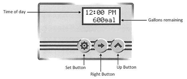 ADVANCE BUTTON 1. Press and hold Advance Button for 5 seconds to initiate an immediate regeneration cycle. 2.