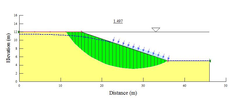 Slope stability analysis using SLOPE/W Critical failure surface at the end of drawdown Critical FOS = 1.497 2.